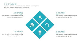 高端極簡商業(yè)計劃方案 賦能創(chuàng)業(yè)融資與商務咨詢服務